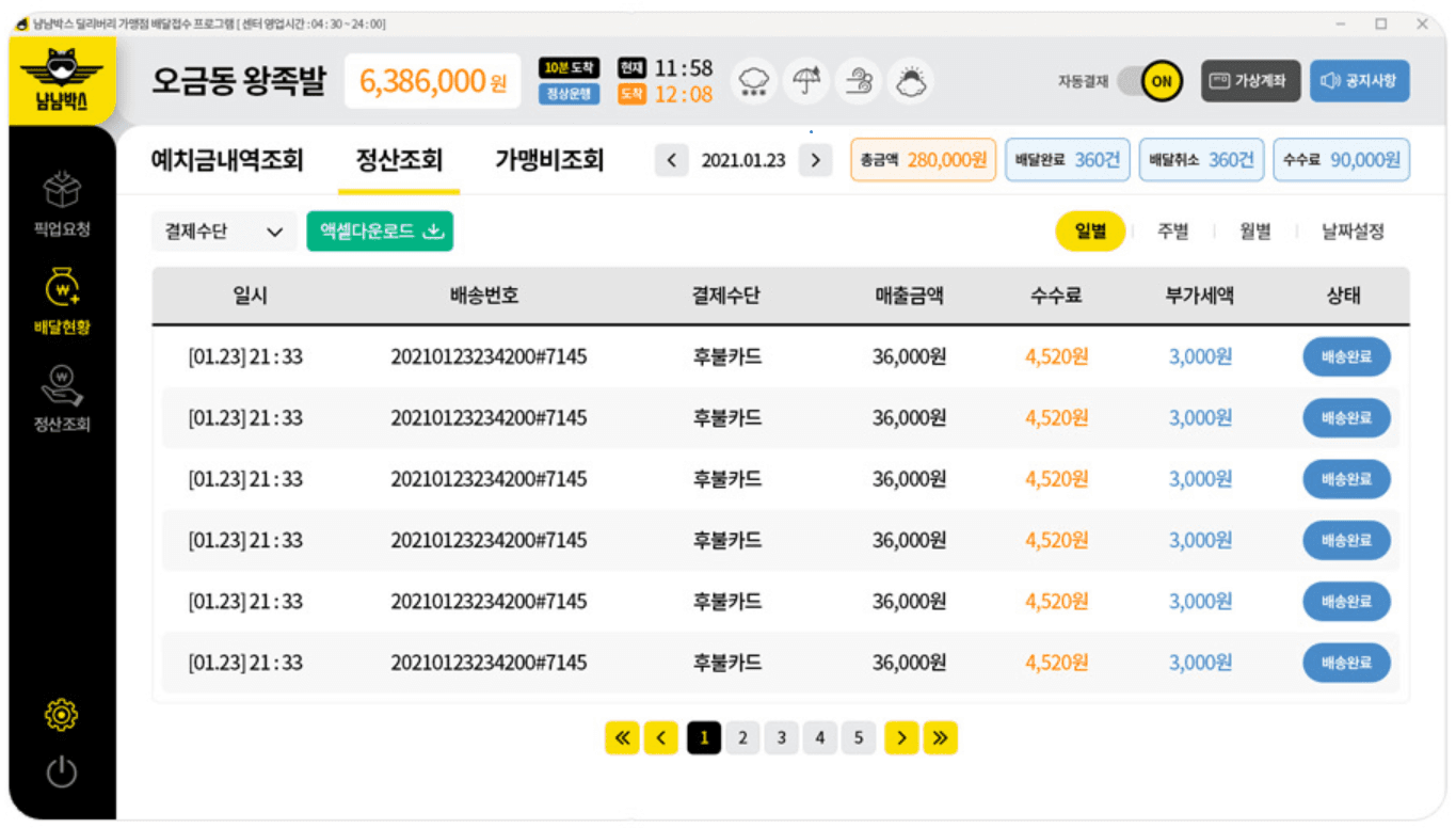 배달 운영 통합 관리 플랫폼